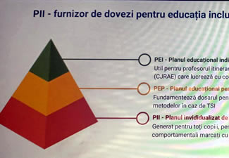 ÎMPREUNĂ PENTRU FAMILIE – Comunitate de practici pentru consiliere parentală