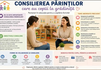 Proiect de parteneriat strategic pentru educație  parentală